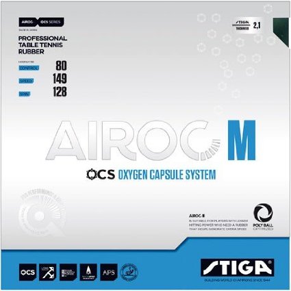 Brief Review on Stiga Airoc Astro M and Airoc S
