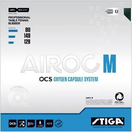 Brief Review on Stiga Airoc Astro M and Airoc S