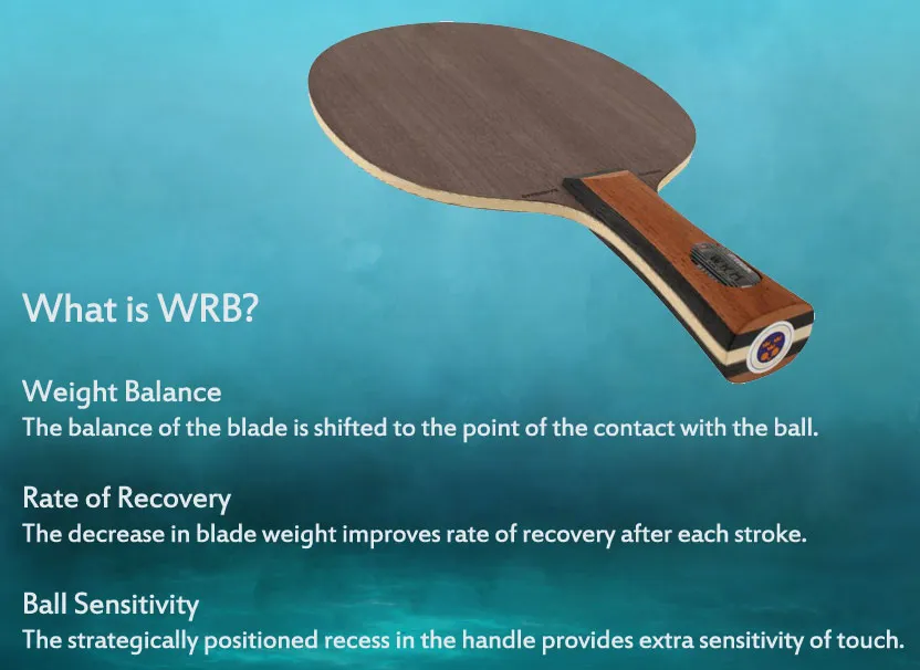 Stiga WRB Description