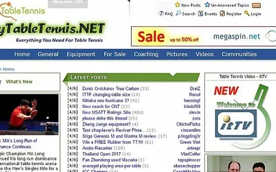 What You Can Learn From A Table Tennis Forum