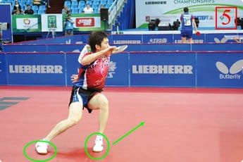 Table Tennis Technique - Footwork