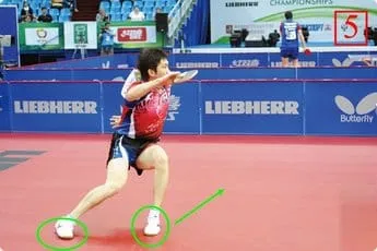 Table Tennis Technique - Footwork