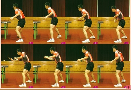 How To Play Table Tennis Like A Pro